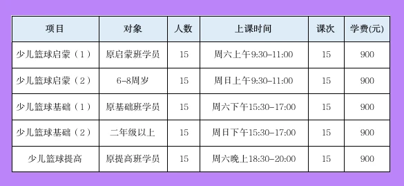 制定篮球交流计划以促进个人技能发展的方法_0