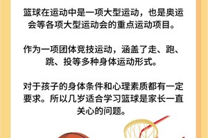 青少年篮球爱好者如何提高灵活性?两种有效方法的深度解析